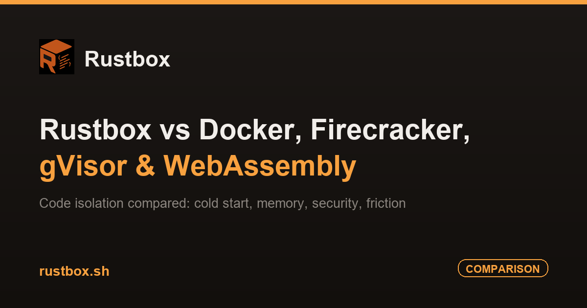 Rustbox vs Docker, Firecracker, gVisor & Wasm: Code Isolation Compared